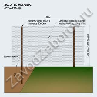 металлические заборы и ограждения