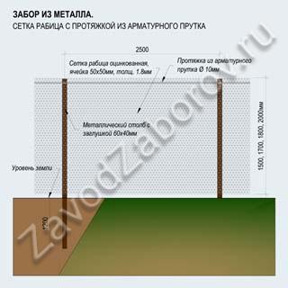 изготовление металлического забора